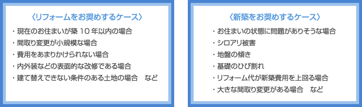 〈リフォームをお奨めするケース〉〈新築をお奨めするケース〉