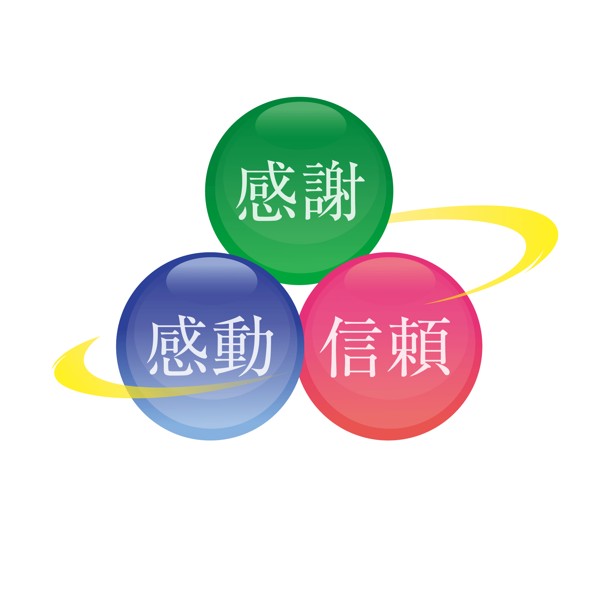 経営理念