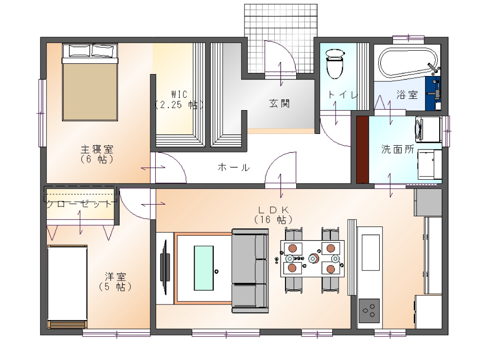 平屋クラス