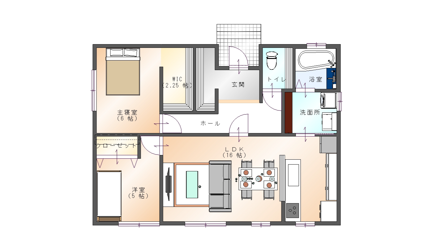 平屋クラス